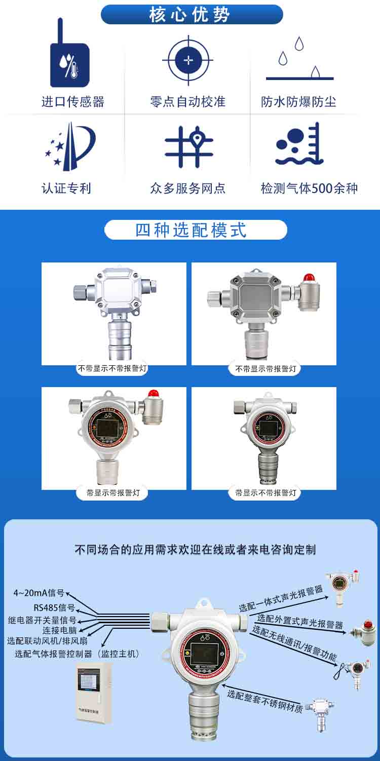 固定在線式三氯氧磷(磷酰三氯)氣體檢測報(bào)警儀